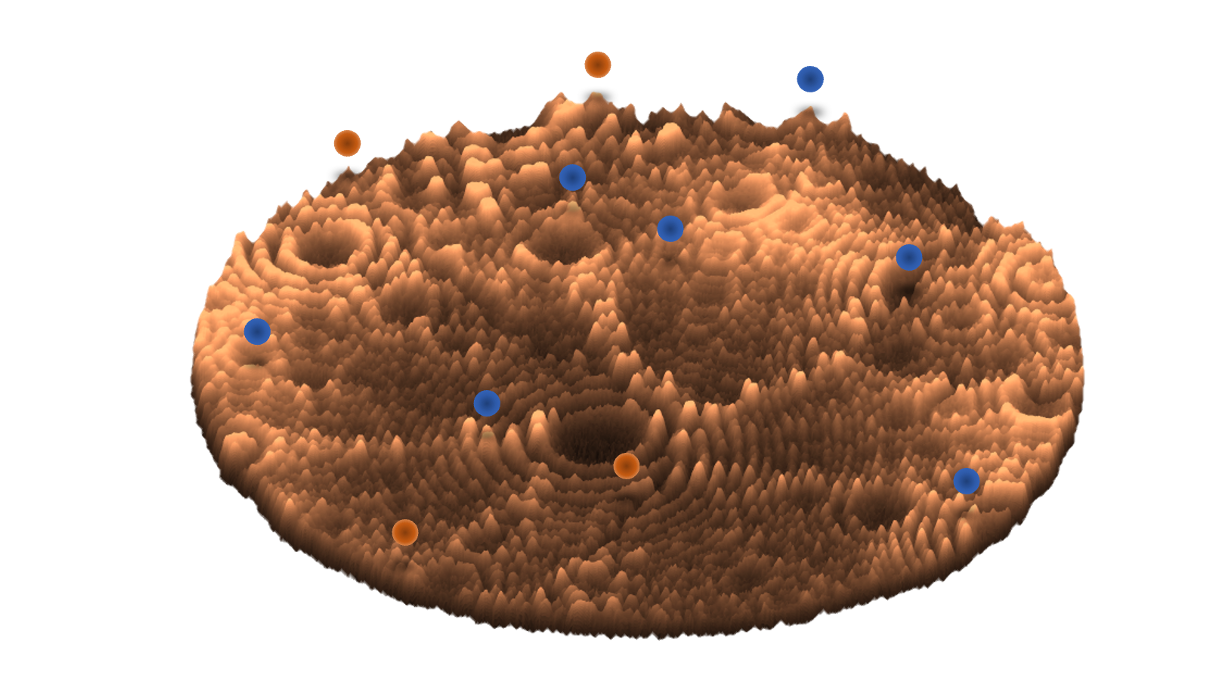 Banner Image for Analytical FIM showing a FIM image of Tungsten surface